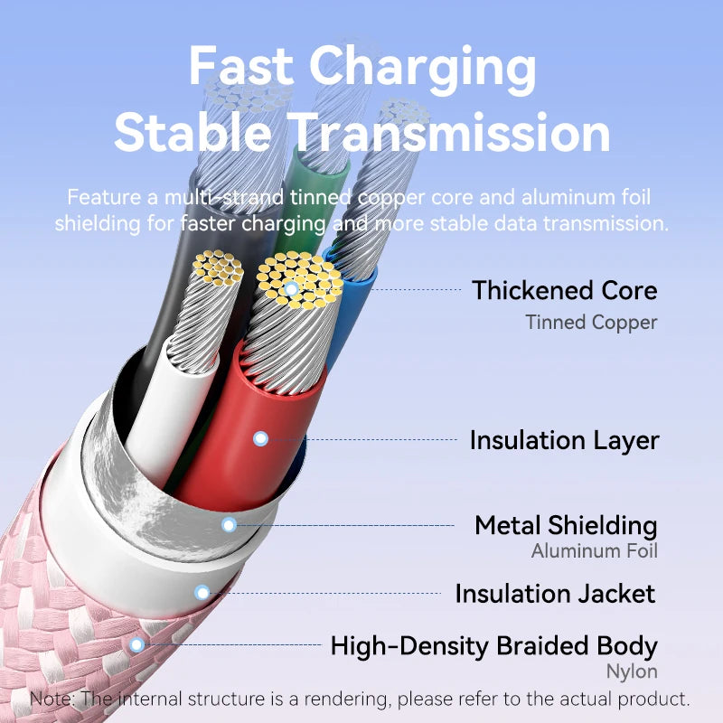 Vention 240W USB-C Fast Charging & Data Cable