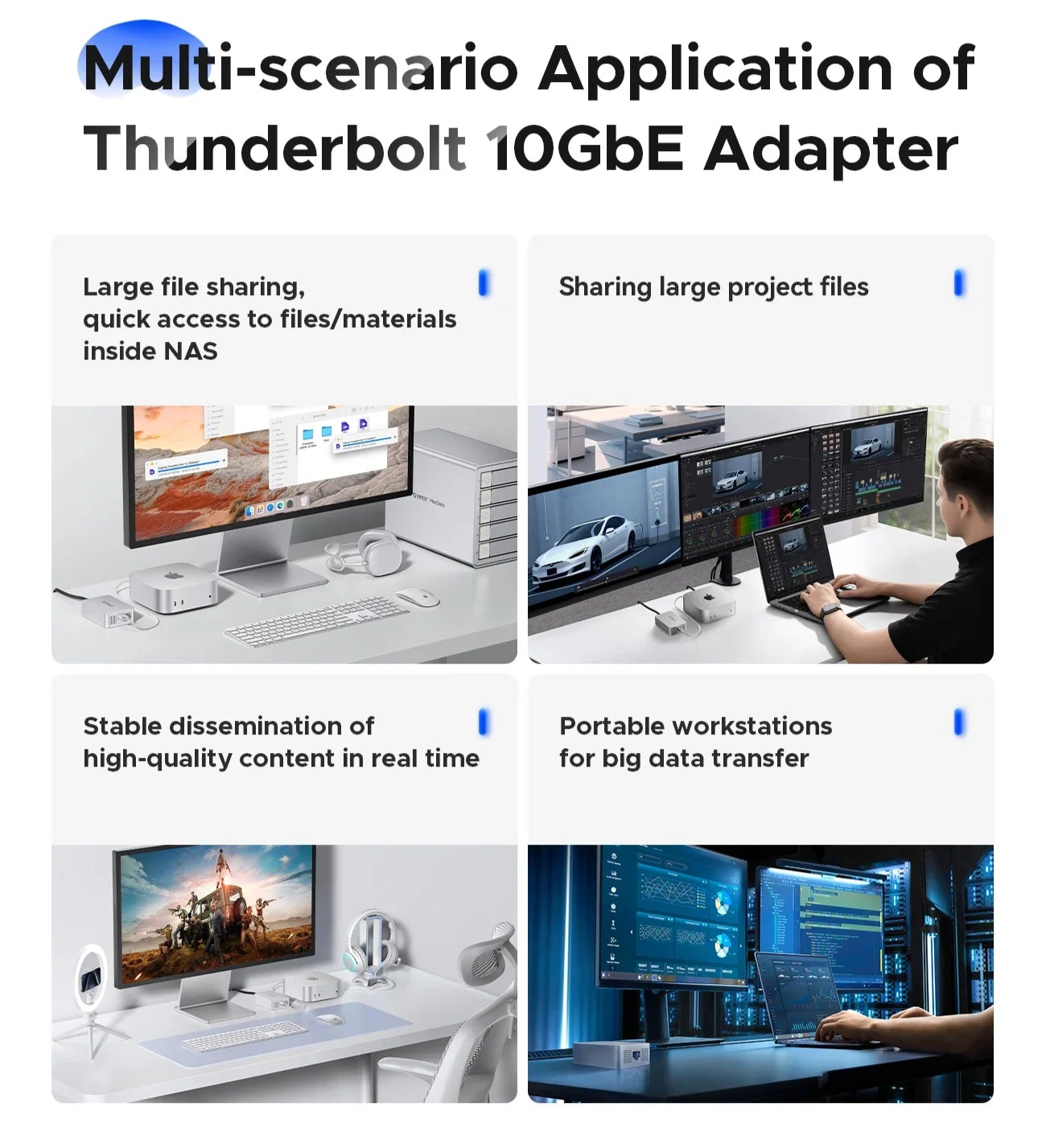 ORICO Thunderbolt 3 USB 4 Network Card