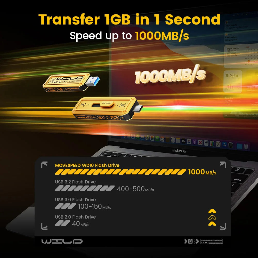 MOVESPEED 1090MB/s Solid State USB3.2 Gen 2 Type-C Flash Drive