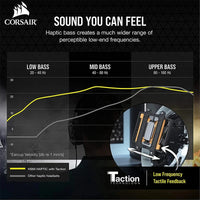 Corsair HS60 Haptic Stereo Gaming Headset with Haptic Bass