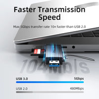 CABLETIME 2-in-1 USB 3.0 SD & TF Card Reader