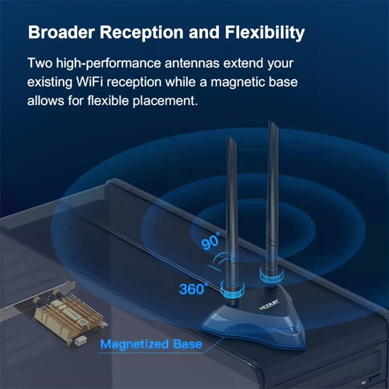 EDUP WiFi 6E Intel AX210 PCIe Adapter with Bluetooth 5.3, MU-MIMO, 2.4GHz/5GHz/6GHz, and Magnetic Antenna Base