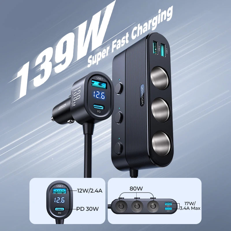 Joyroom 7 in 1 39W Fast PD Car Charger Adapter