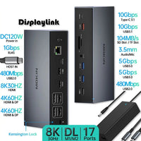 MOKiN 17 in 1 Docking Station - USB3.1, HDMI 4K60Hz, SD, RJ45 1Gbps, DisplayLink with 3 Channels