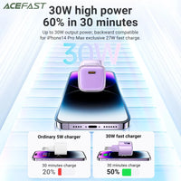 ACEFAST PD30W GaN Fast Charger