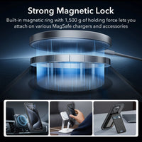 MagSafe Matte Classic Hybrid Case and Screen Protector for iPhone 15 Series