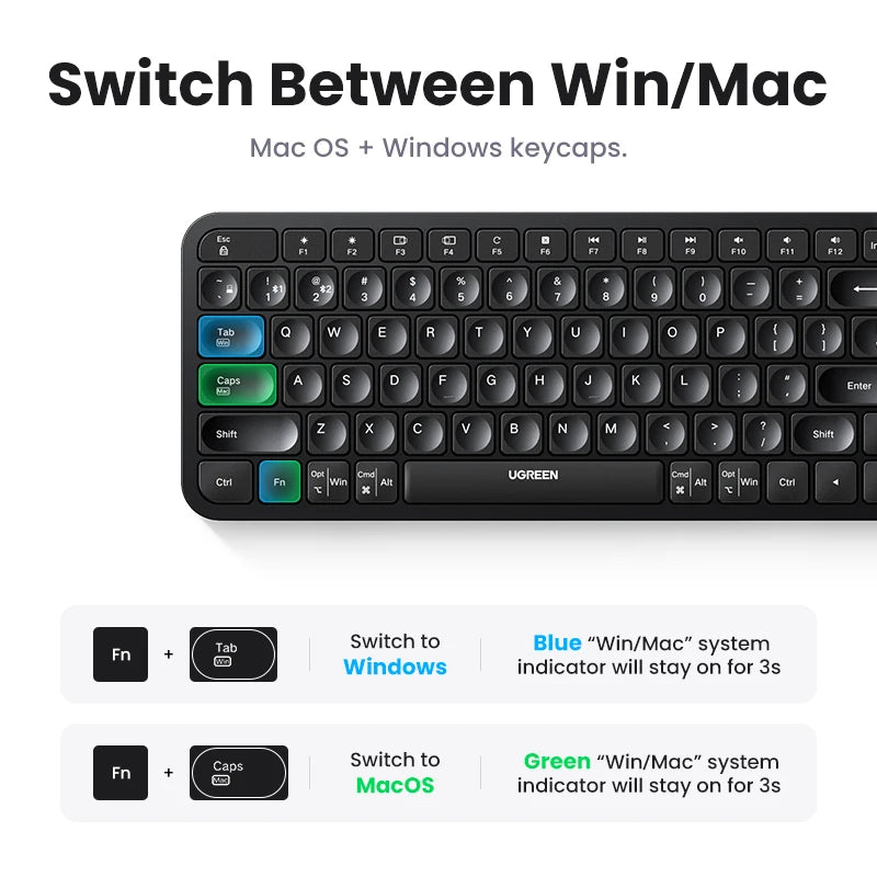 UGREEN Wireless Bluetooth & 2.4GHz Keyboard