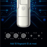 MOVESPEED USB3.2 Solid State Pendrive with AES256 & Fingerprint Encryption