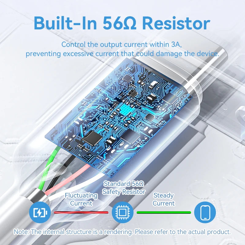 Vention 3A Fast Charging USB Type-C Cable