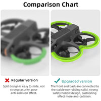 DJI Avata 2 Propeller Protector Bumper Rings