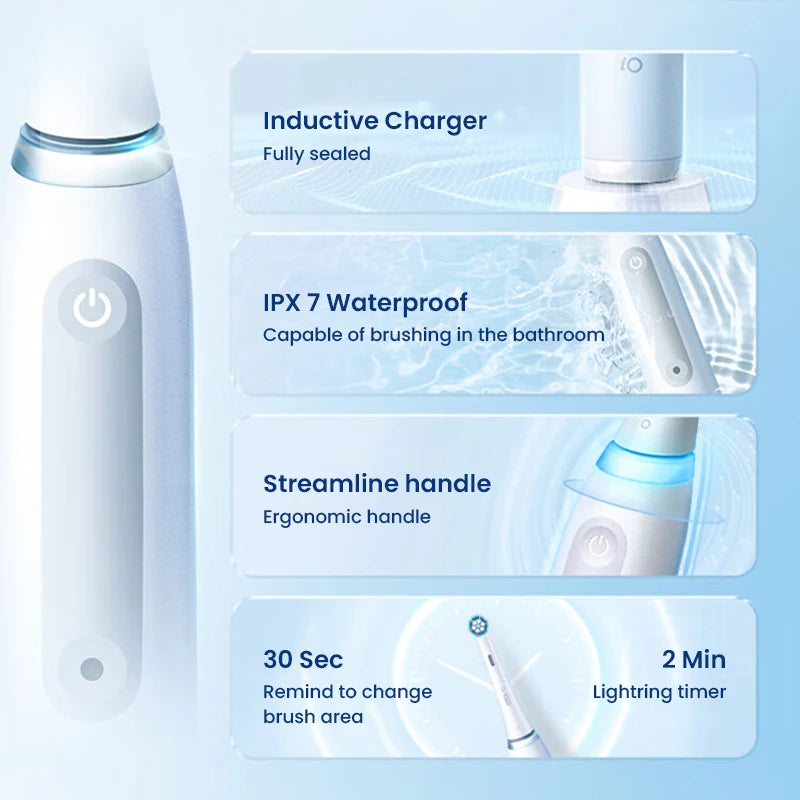 Oral-B iO3 Plus Electric Toothbrush: Advanced Oral Care Technology