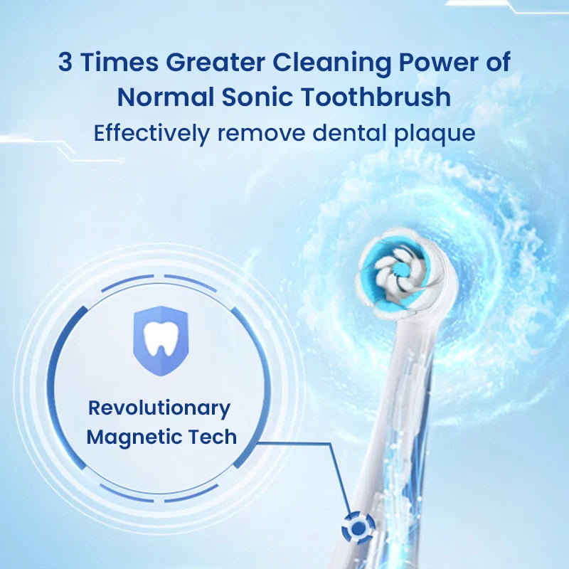 Oral-B iO3 Plus Electric Toothbrush: Advanced Oral Care Technology