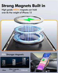 Magnetic Metal Bumper Case for Google Pixel 8 Series