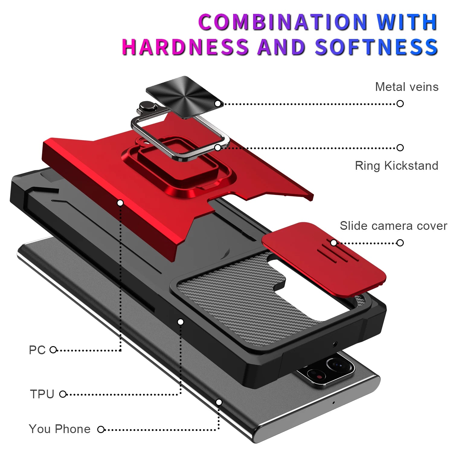 Card Slot Metal Ring Holder Sliding Window TPU Plastic Back Case for Samsung Galaxy S24 Series