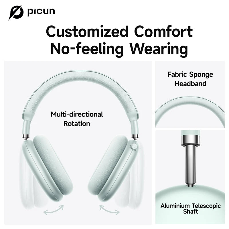 Picun F8 Pro ANC Bluetooth 5.4 Wireless Headphones with Active Noise Cancellation