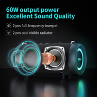 Mifa A90 60W Bluetooth Speaker with Class D Amplifier