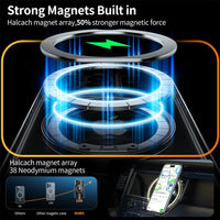 360° Rotating Magnetic Transparent Phone Case with Cyclic Bracket Ring for iPhone 15 Series