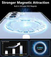 Strong Magnetic Shockproof Case for Samsung Galaxy S23 Series