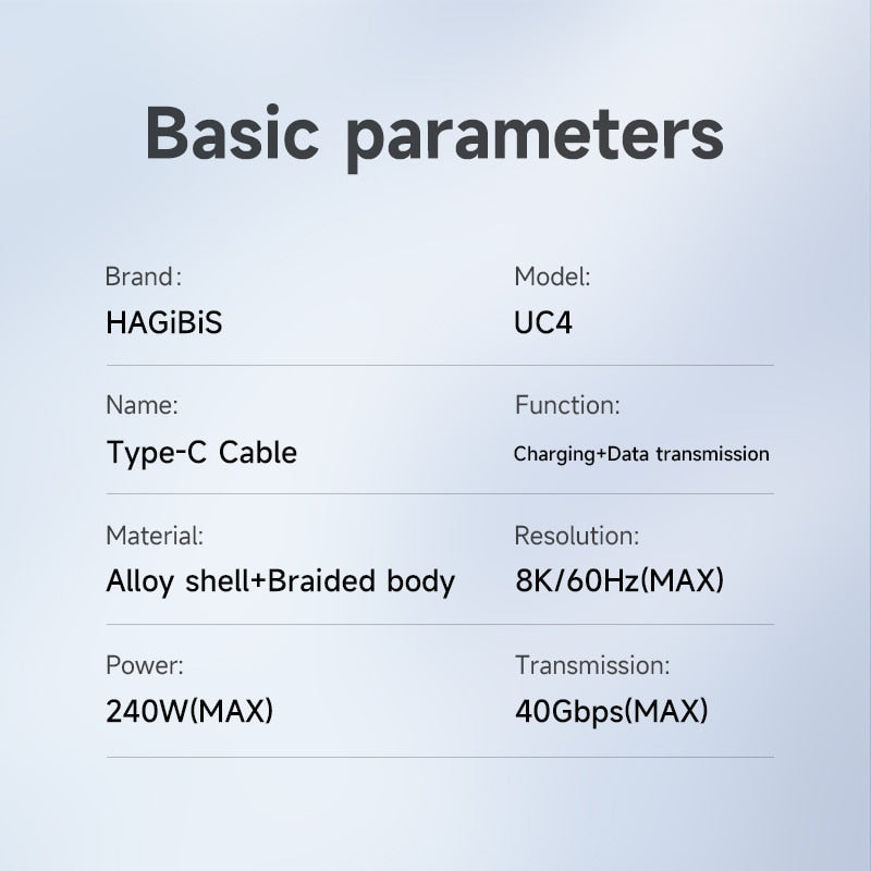 Hagibis 40 Gpbs USB-C to USB-C Cable