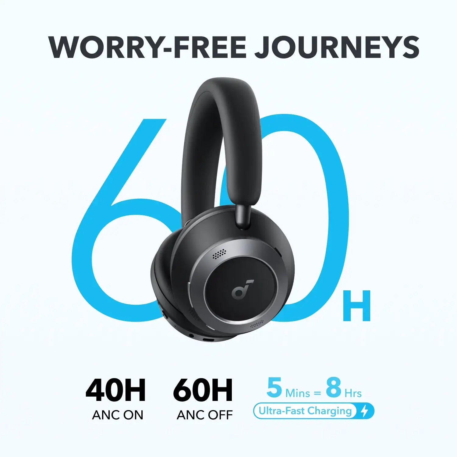 Soundcore Space One Pro Hi-Res Wireless & Wired Headphones