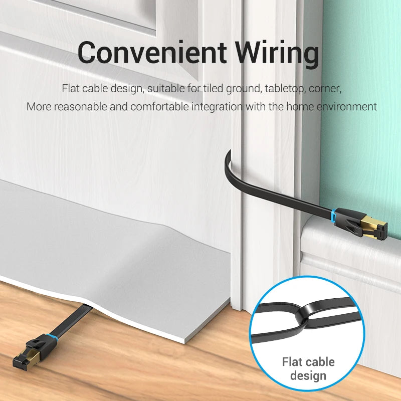 Vention 40Gbps Cat8 Ethernet Cable