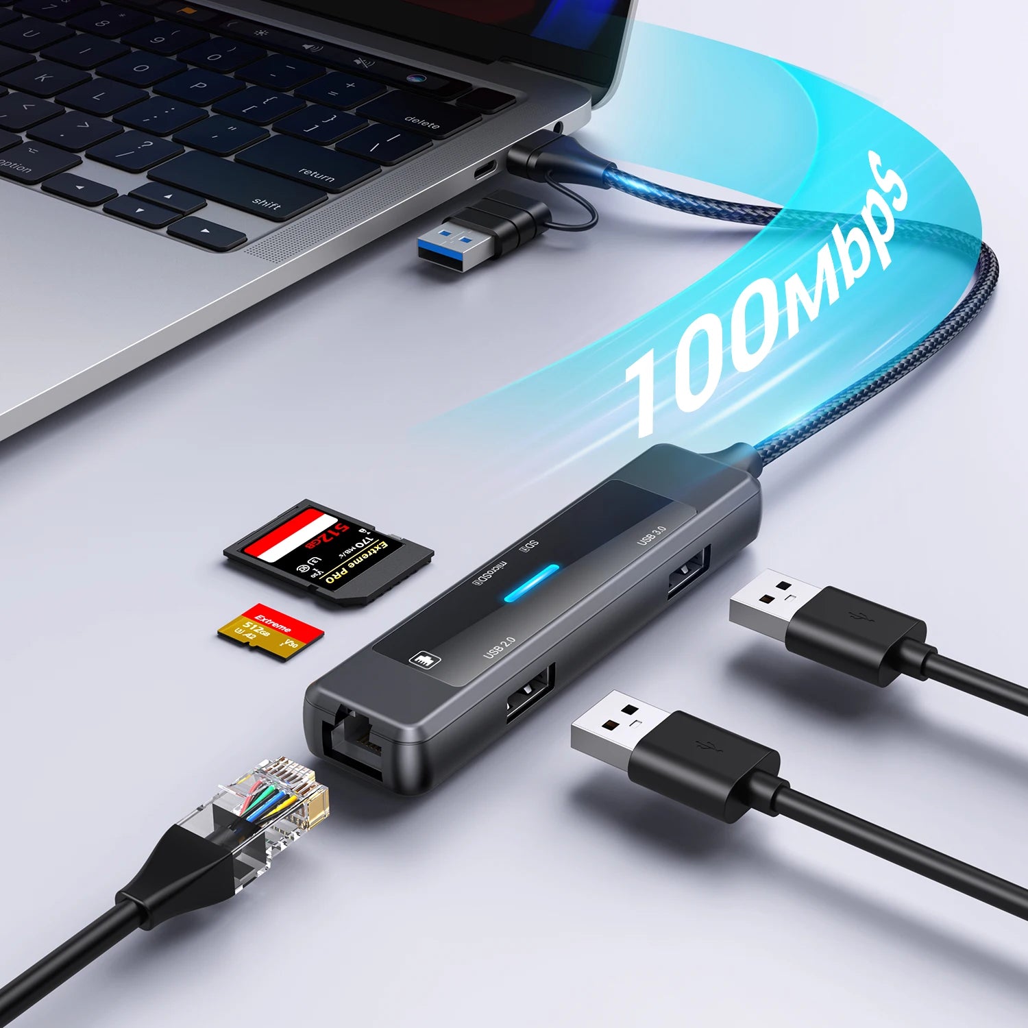 MOSHOU 5-in-1 USB 3.0 Hub with Ethernet Adapter