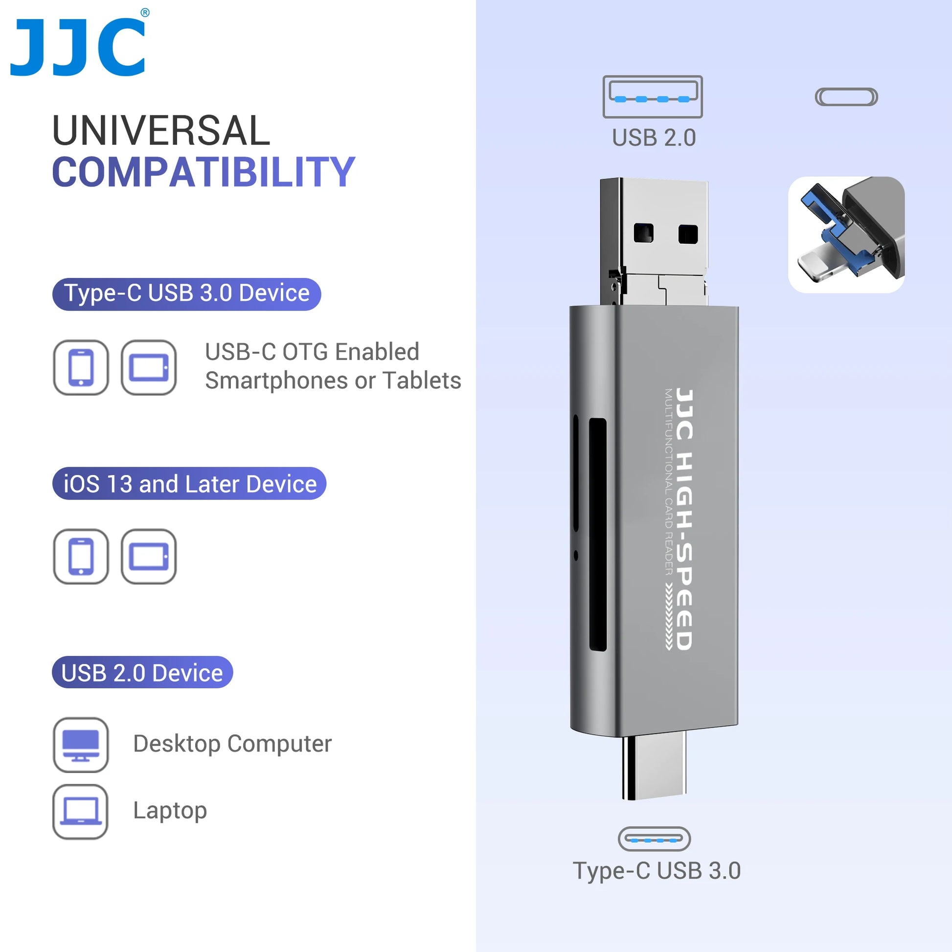 JJC Multi-Port Memory Card Reader