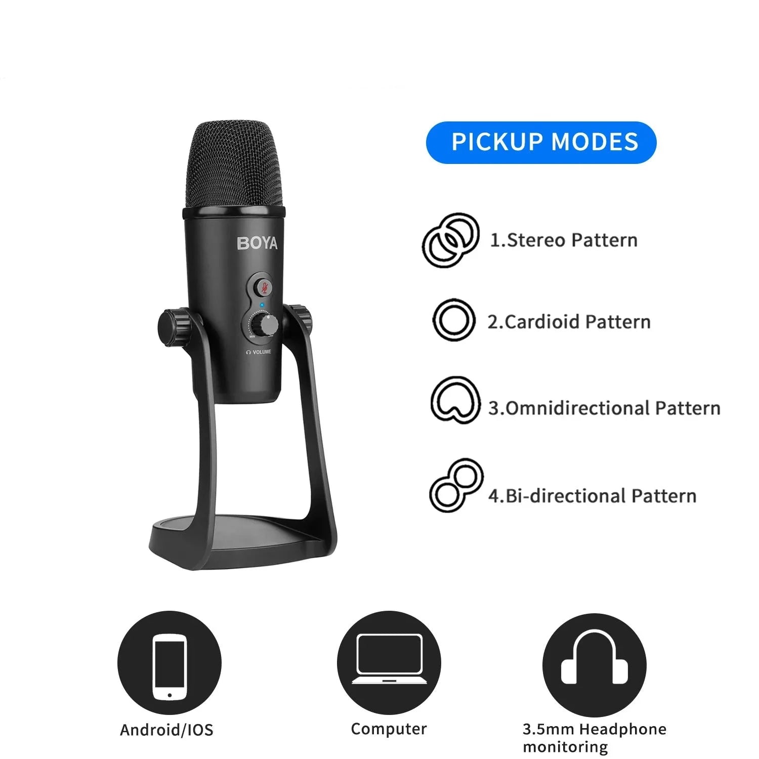 BOYA BY-PM700 Professional Condenser USB Microphone