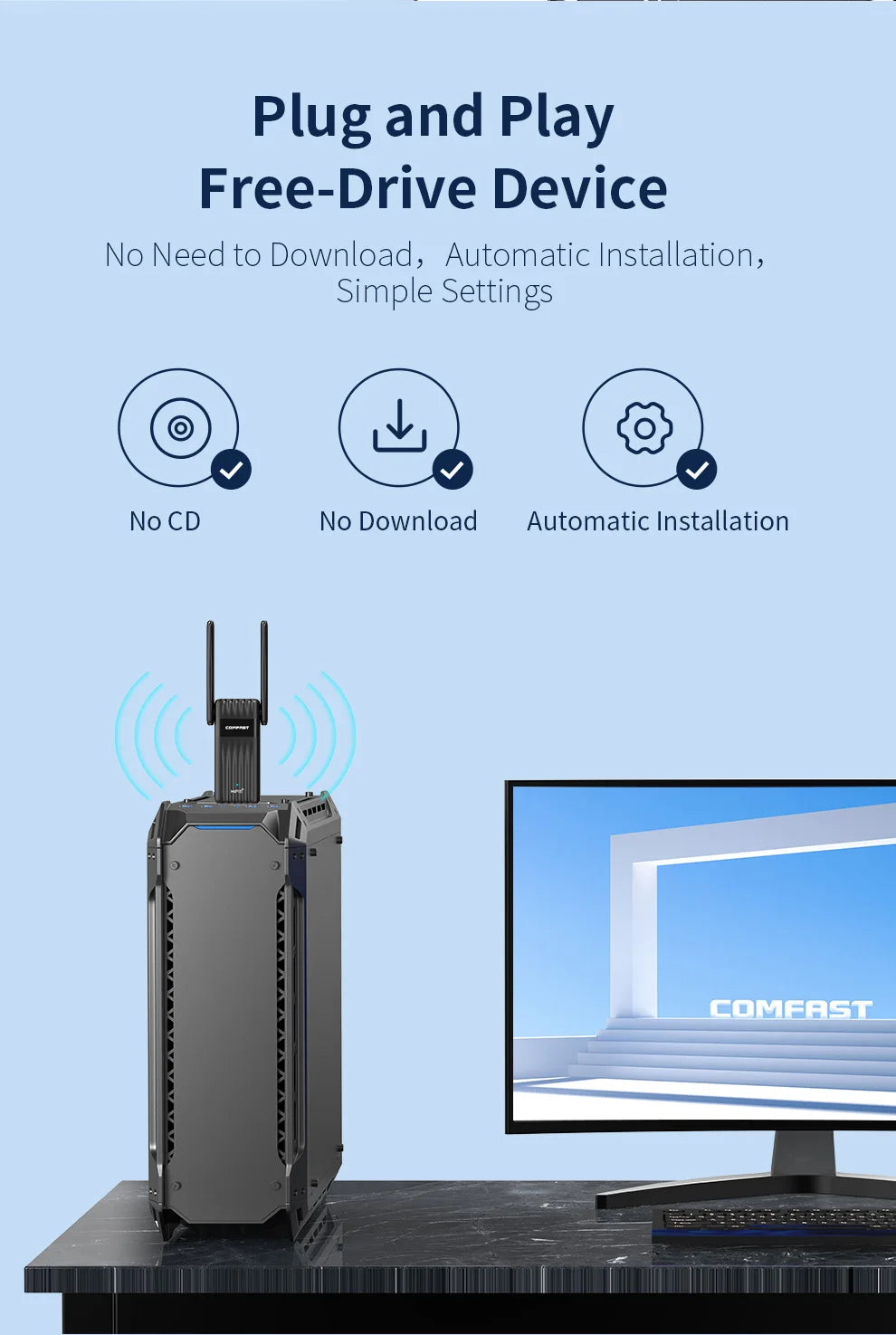 Comfast AX900 USB WiFi 6 Bluetooth 5.3 Adapter