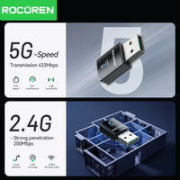 Rocoren 2-in-1 WiFi & Bluetooth USB Adapter