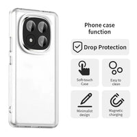 Frosted Matte Translucent Protective Case for Xiaomi Poco X7