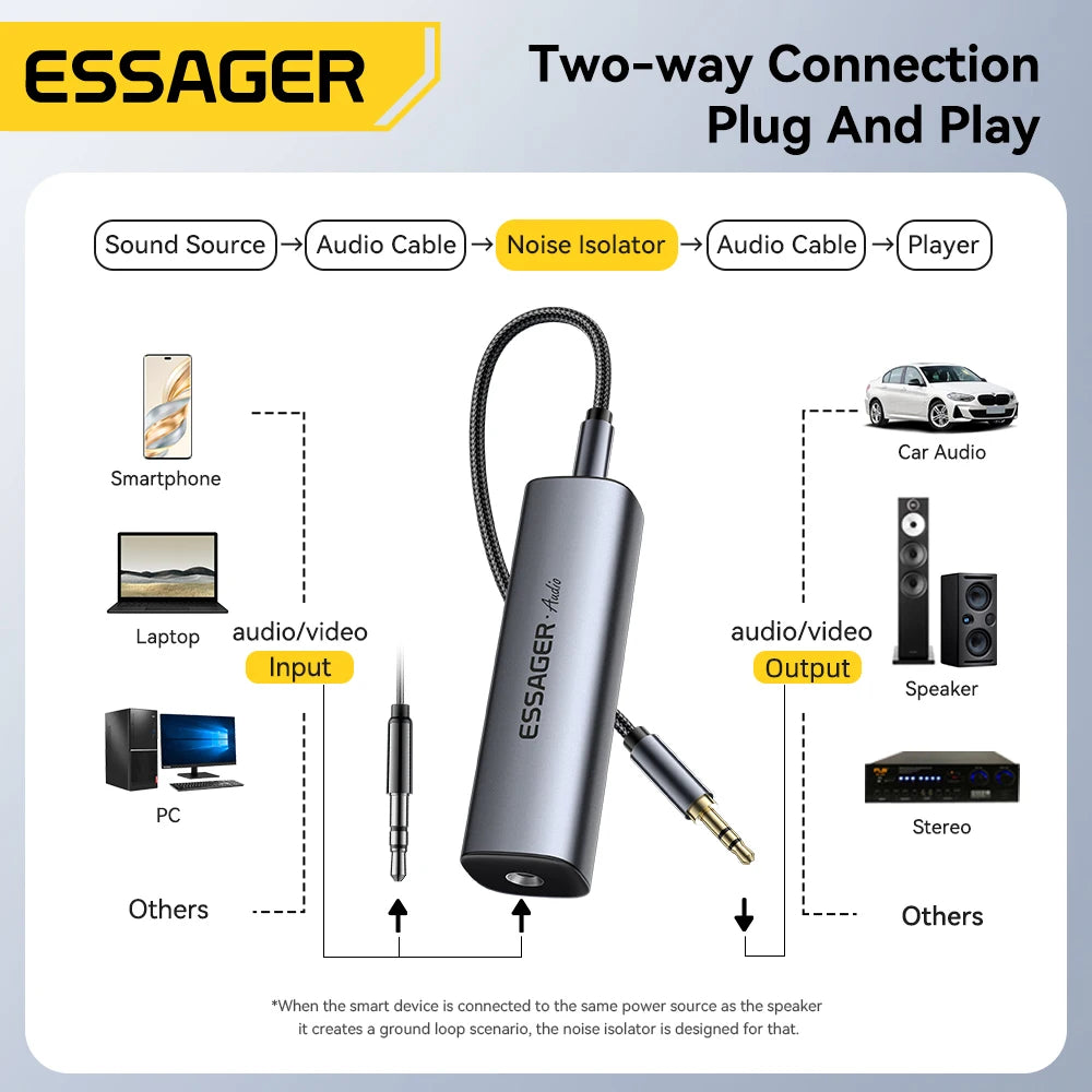 Essager 3.5mm Aux Audio Noise Filter