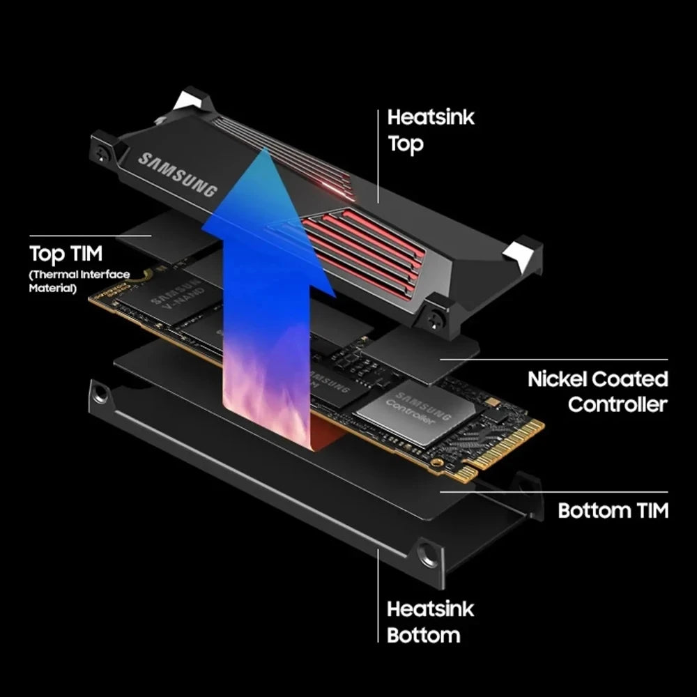 Samsung 990 PRO SSD