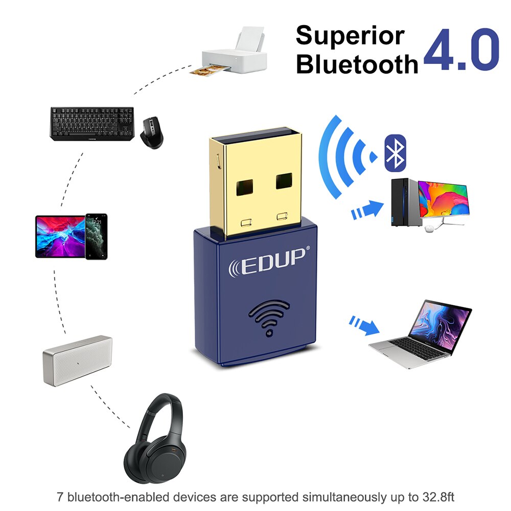 EDUP 150Mbps Mini WiFi Adapter