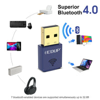 EDUP 150Mbps Mini WiFi Adapter