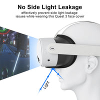 Sweatproof Facial Interface Mask for Meta Quest 3S VR