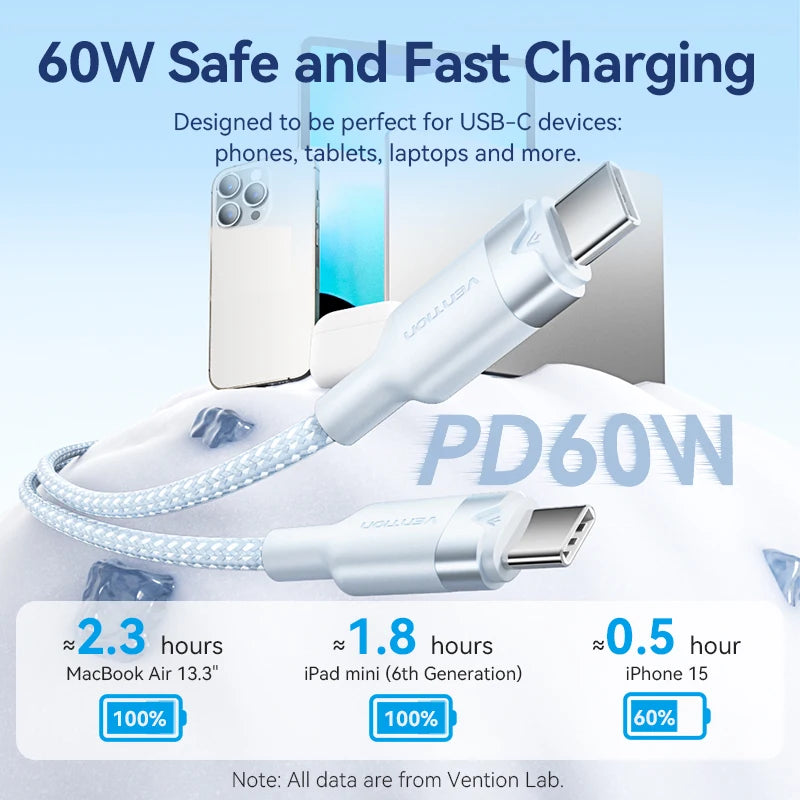 Vention 60W USB-C to USB-C Type C Cable