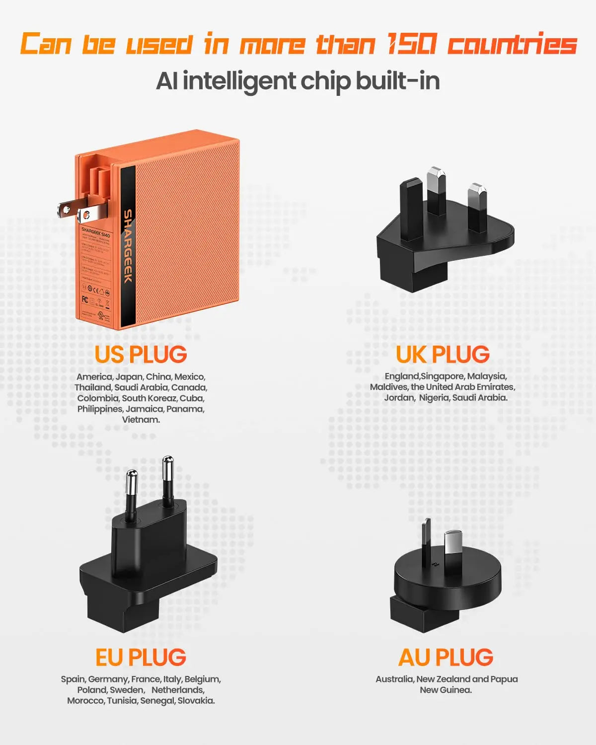 SHARGE 140W GaN PD 3.1 Charger with US Plug and International Adapters