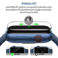 Apple Watch Series 9 PMMA PC Polymer Composite Screen Protector