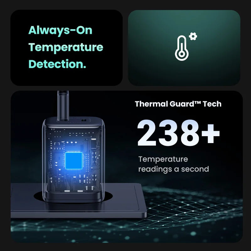 UGREEN 45W GaN USB-C Fast Charger with QC 3.0