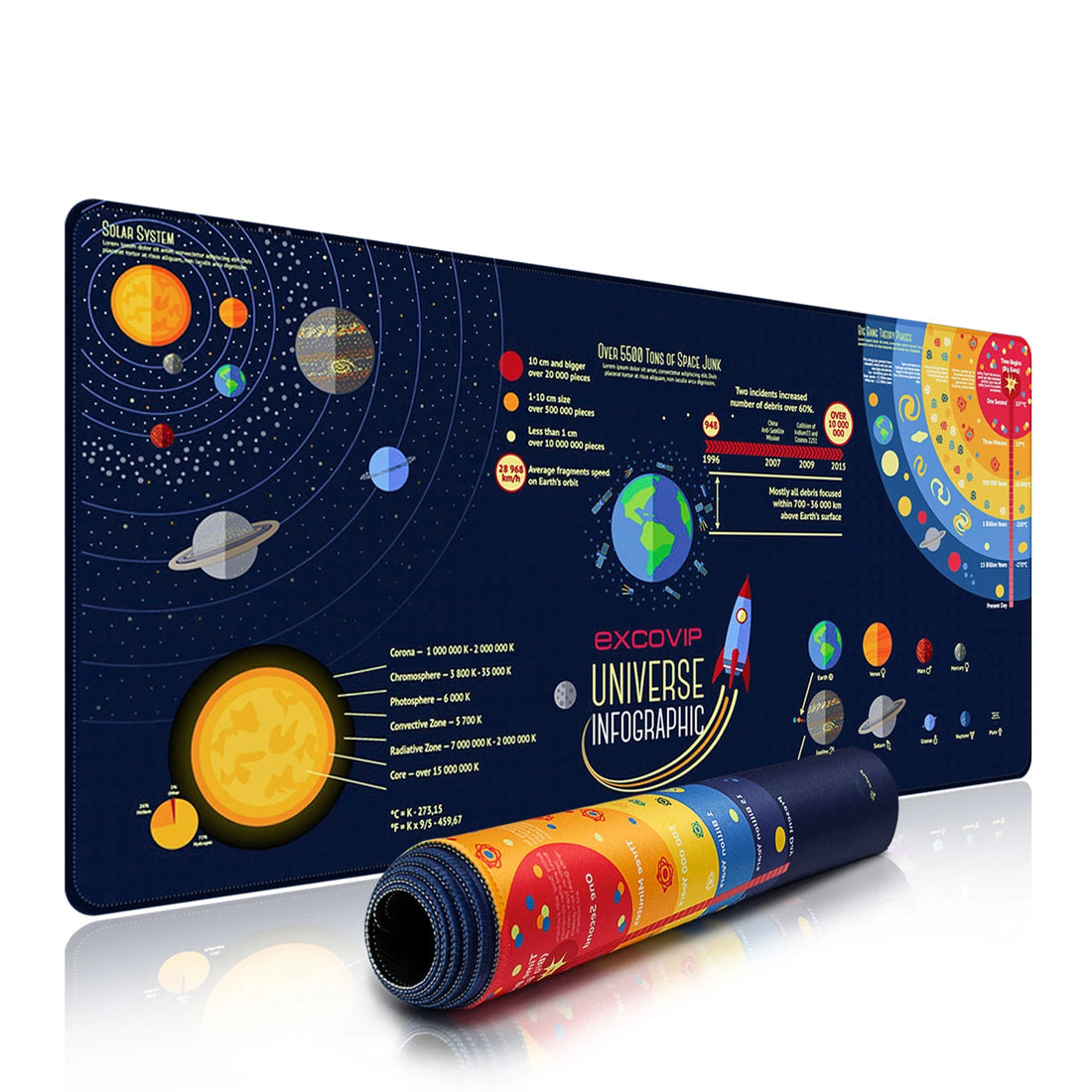 Cosmic Planet Extra-Large Gaming Mouse Pad – Unleash Your Gameplay