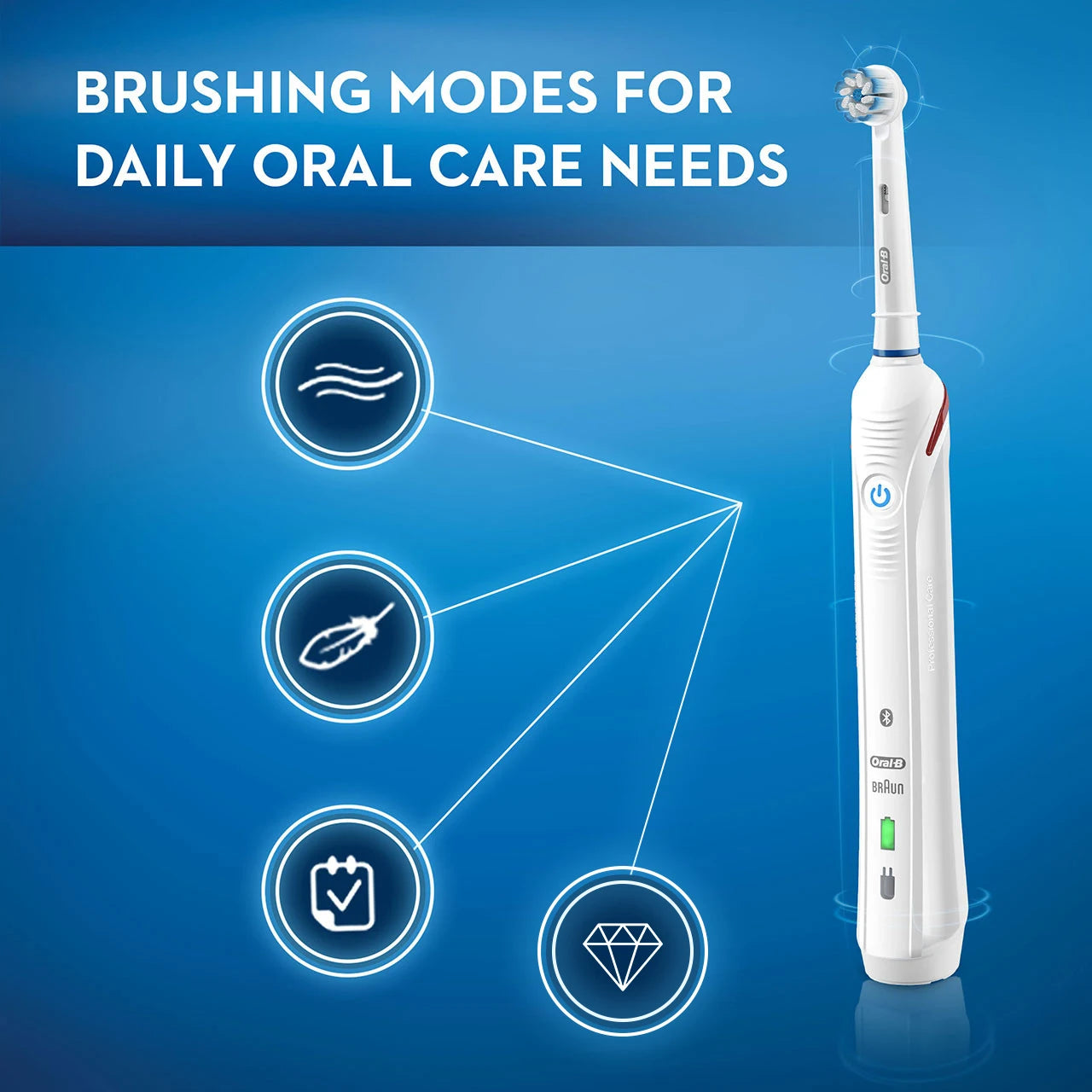 Oral-B P4000 Electric Toothbrush for Adults – Ultimate Oral Care Power