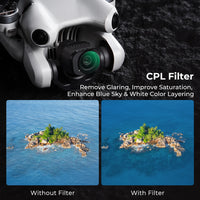 K&F Concept Camera Filter Set for DJI Mini 4 Pro