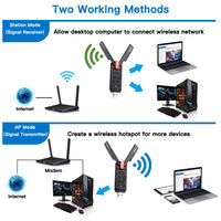 Fenvi 3000Mbps WiFi 6E Adapter