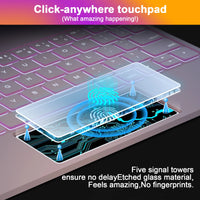 GOOJODOQ Tablet Case with Magic Keyboard for iPad Air (2024)