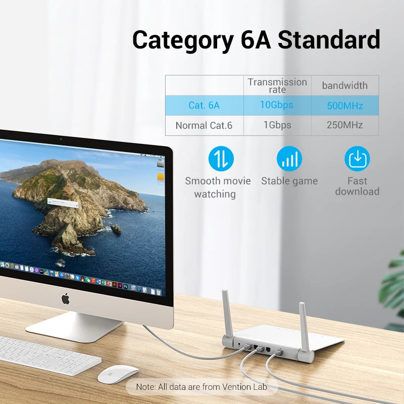 Vention 10Gbps Cat6A Ethernet Cable