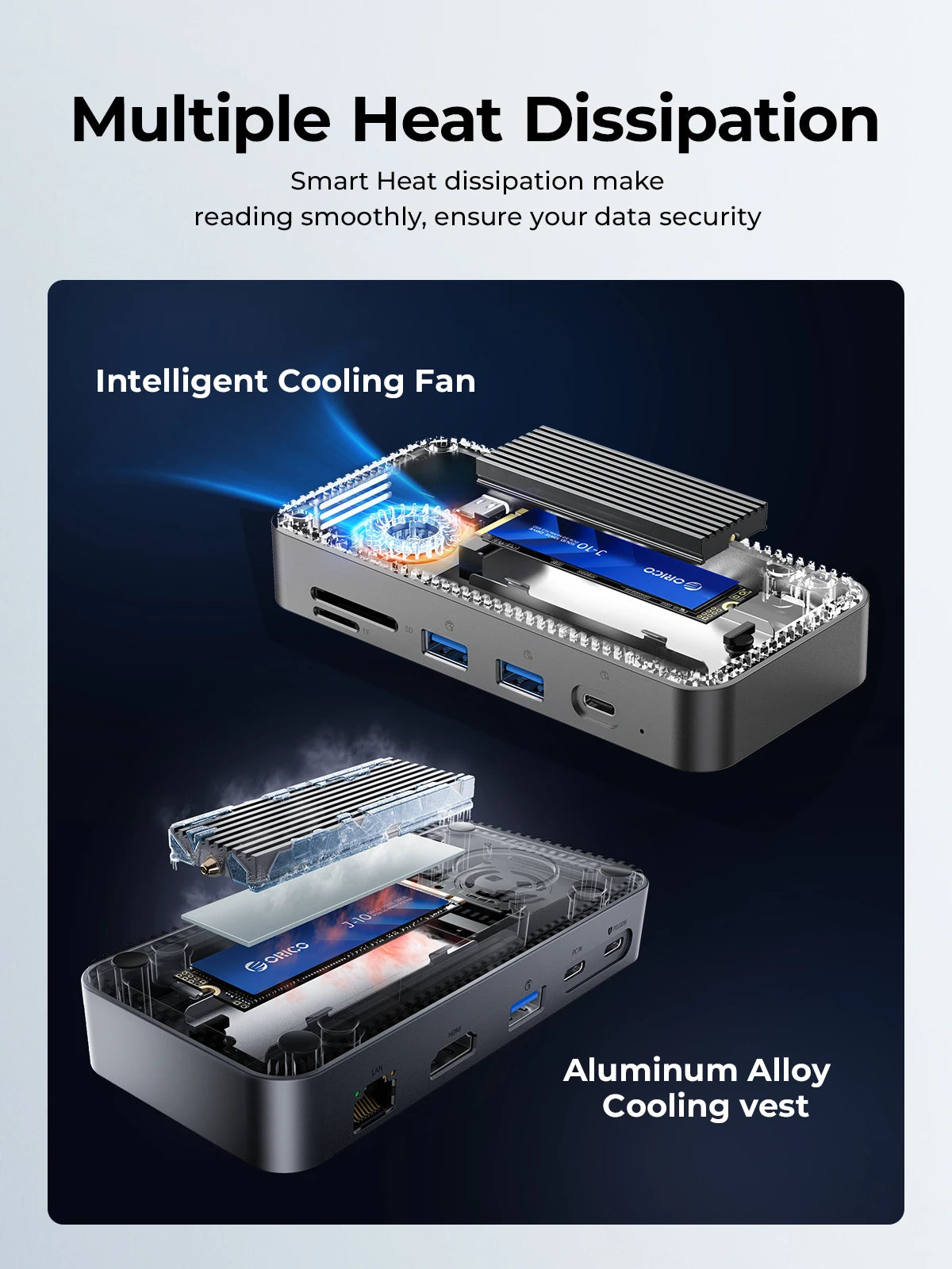 ORICO M2P7 USB-C Hub and M.2 NVMe/SATA SSD Enclosure with Cooling Fan