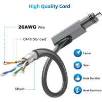 Fonken Oxygen-Free Shielded Extension Cable for Starlink V2 Satellite