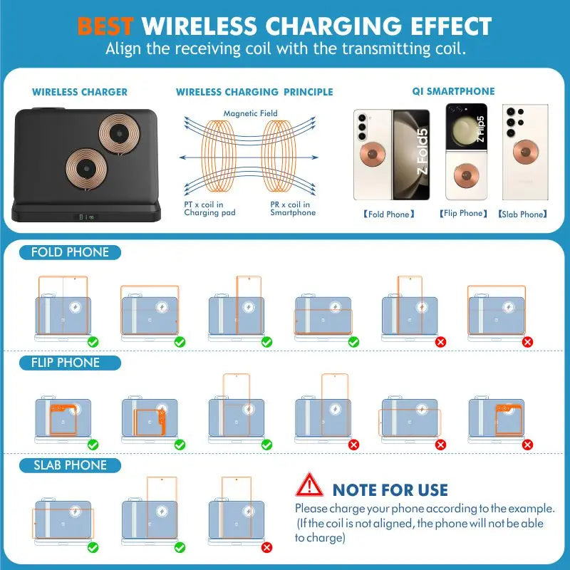 3-in-1 Foldable Wireless Charger Stand