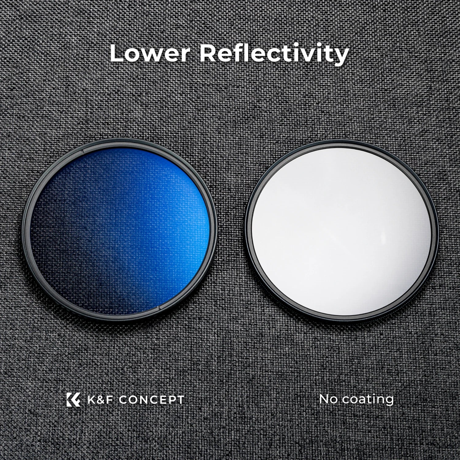 K&F Concept Ultra Slim Optics Blue-Coated CPL Camera Lens Filter